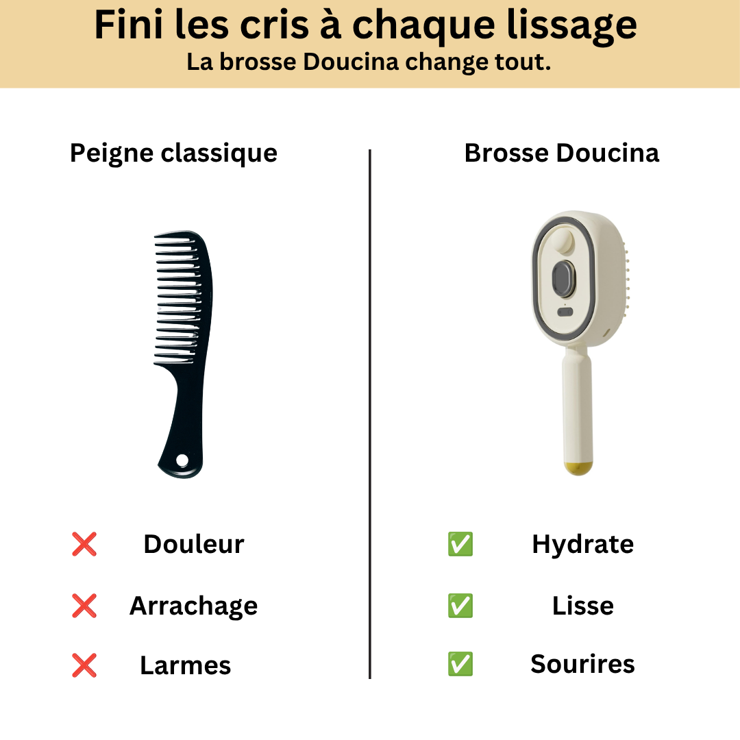 Doucina – La brosse spray qui transforme le lissage en moment de douceur