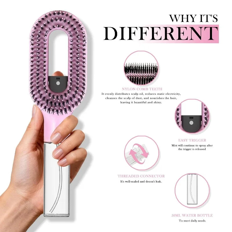 Doucina – La brosse spray qui transforme le dêmélage en moment de douceur