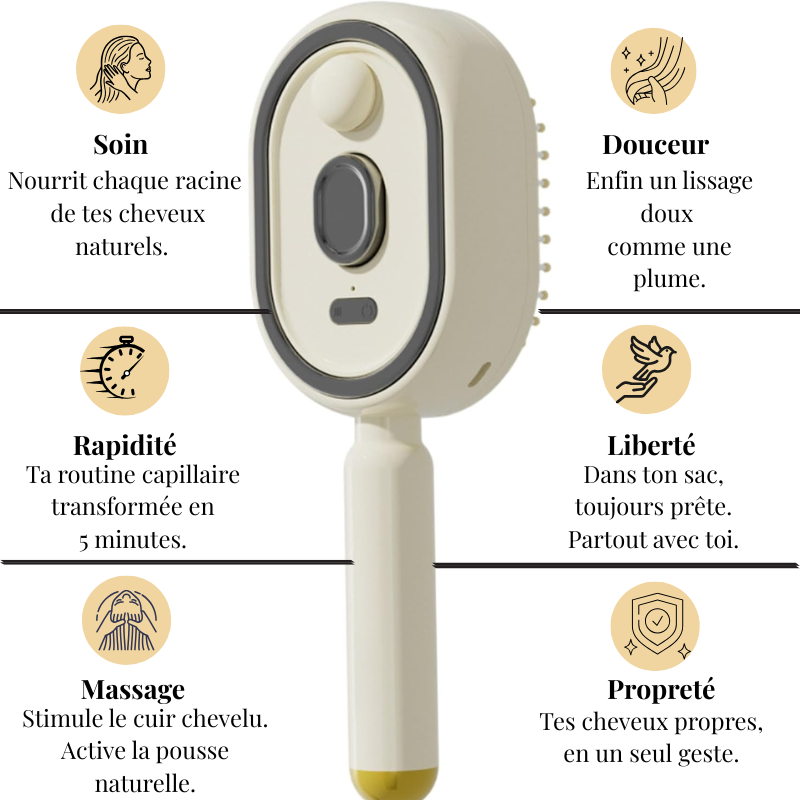 Doucina – La brosse spray qui transforme le lissage en moment de douceur